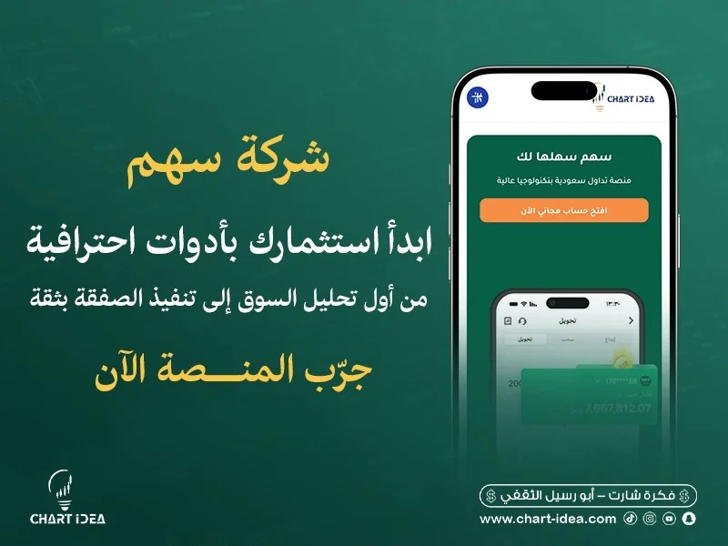 فتح حساب مع سهم كابيتال