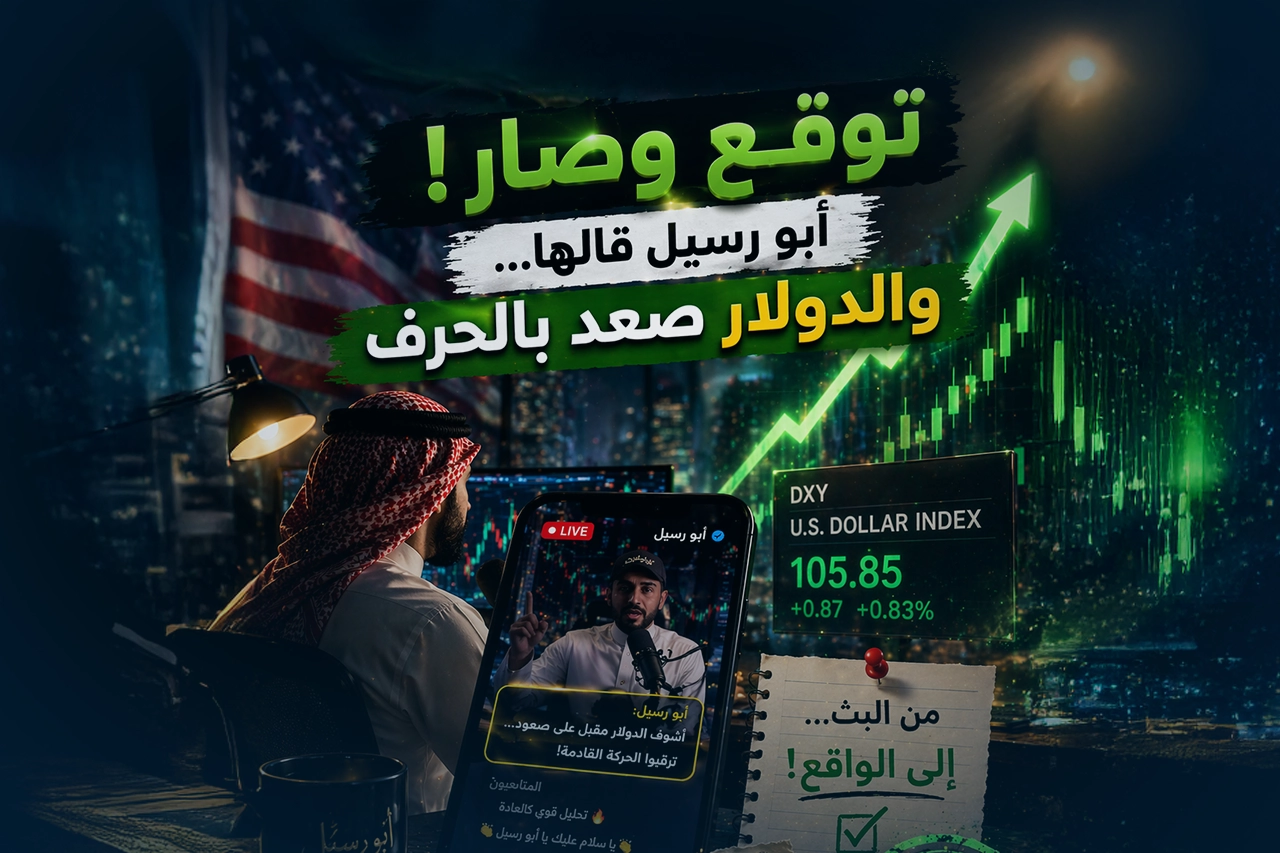 تحليل عبد الله الثقفي لمؤشر الدولار
