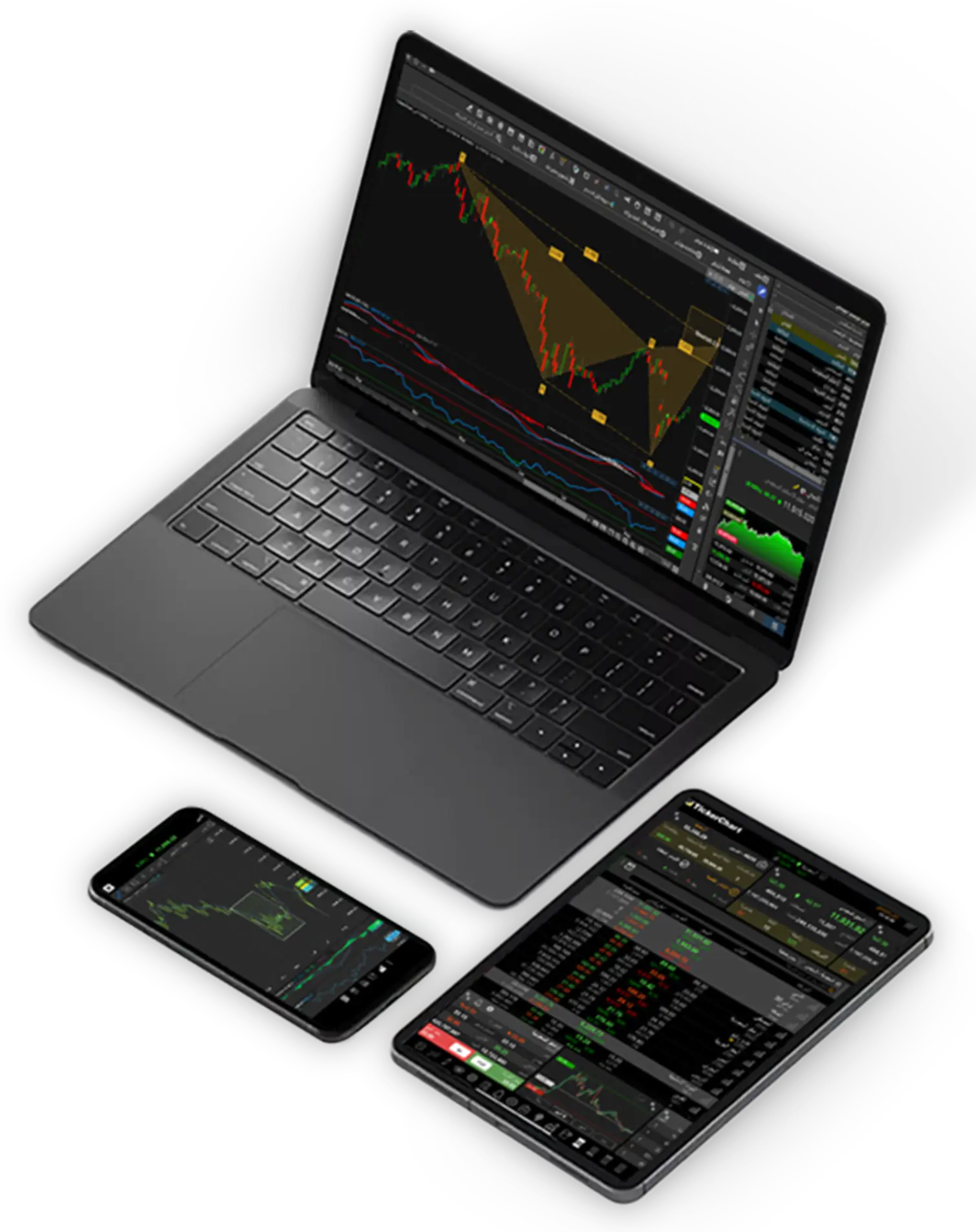 بيانات الأسواق المالية