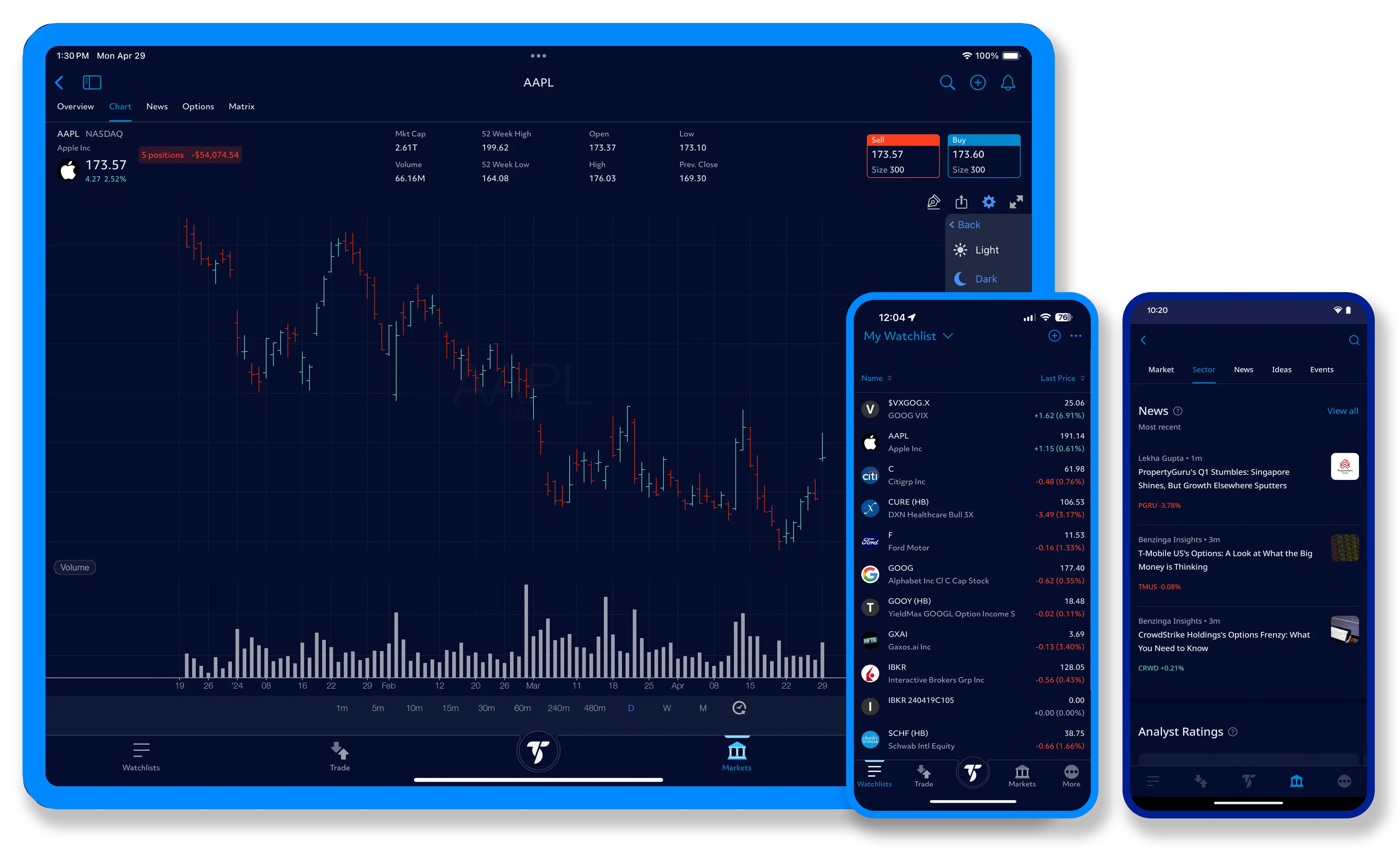 Trading Platform Background